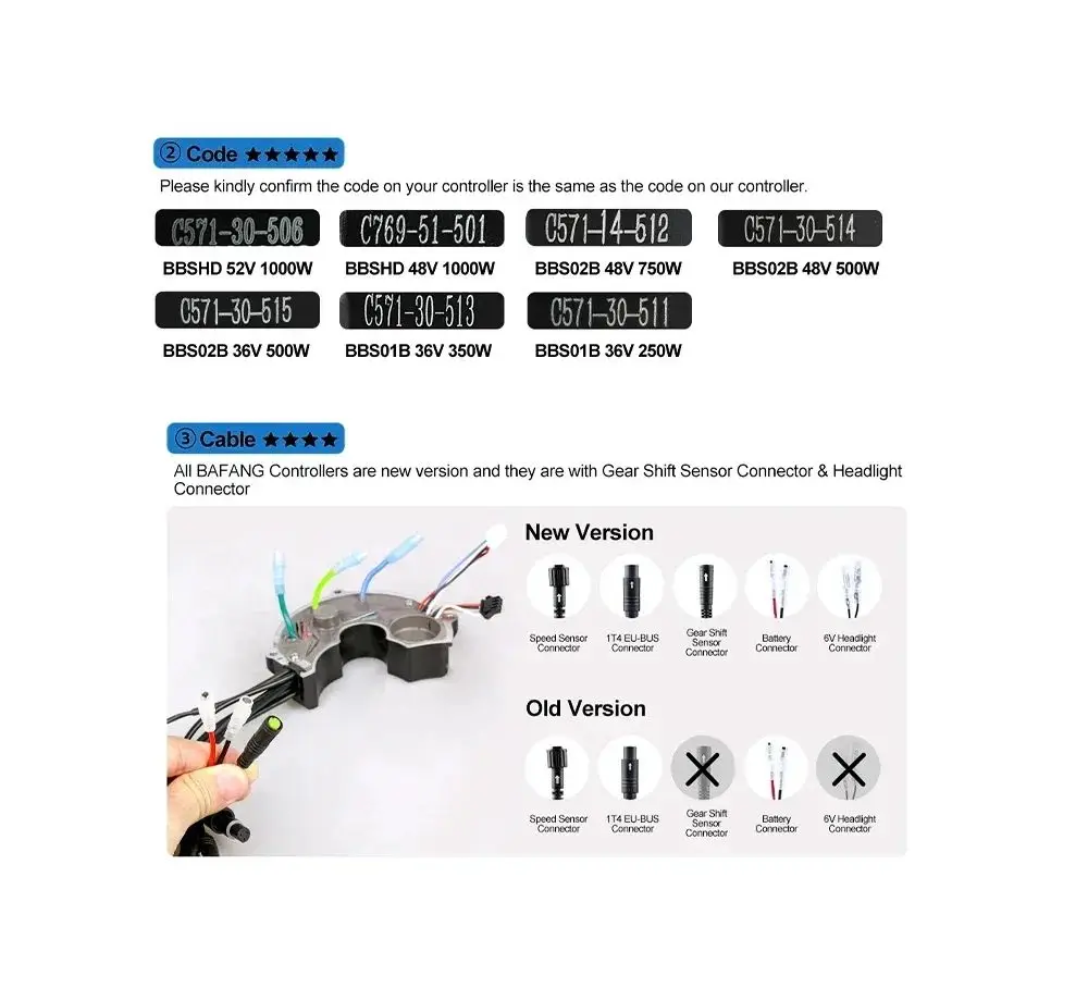 Zamiennik silnika Bafang Mid D – Bafang Bbs02B 48V 750W Mid Drive Kit recenzja i cena