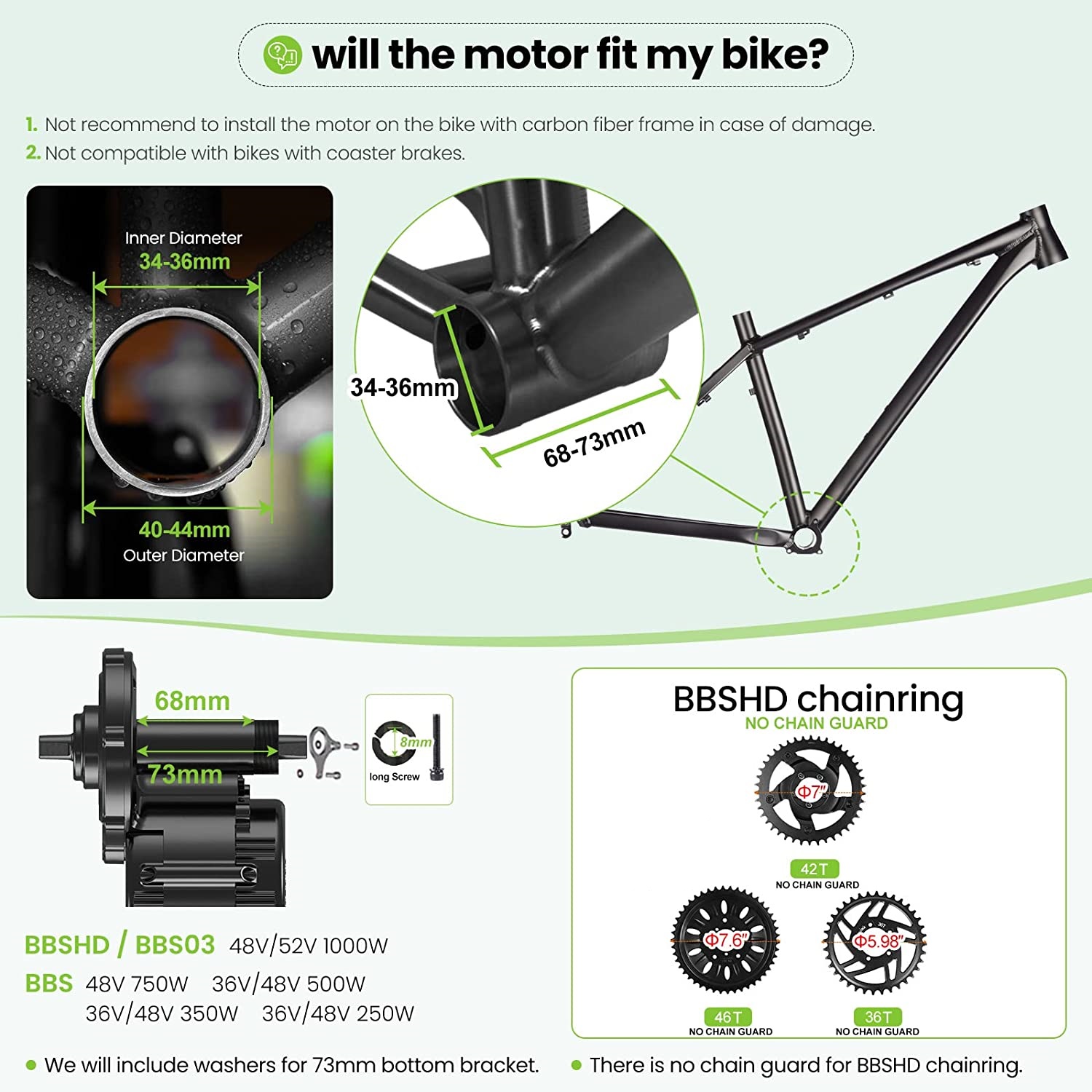 Bafang UART 48V/52V 1000W siln – Bafang Bbshd 1000W Conversion Kit recenzja i cena