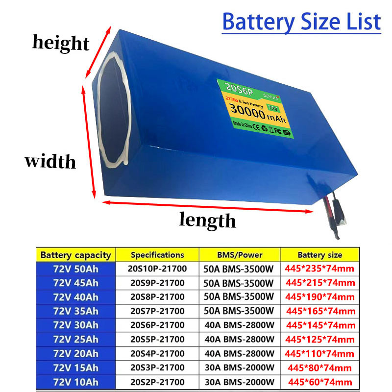 72V 50Ah 45Ah 20Ah 25Ah 30Ah 3 – Electric Bicycle Battery 72V 30Ah recenzja i cena