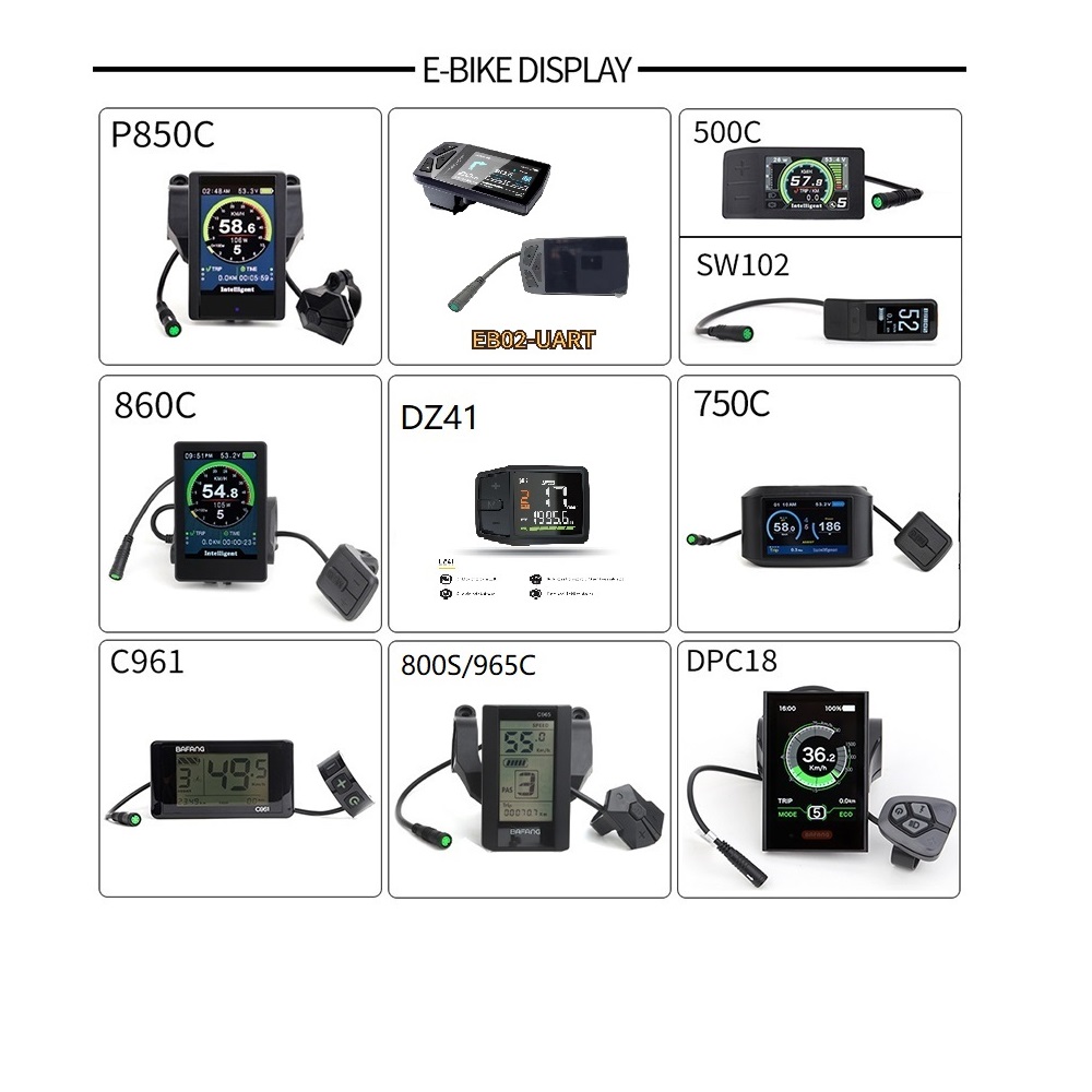 Zestawy do konwersji rowerów e – Bafang Bbshd 1000W Conversion Kit recenzja i cena