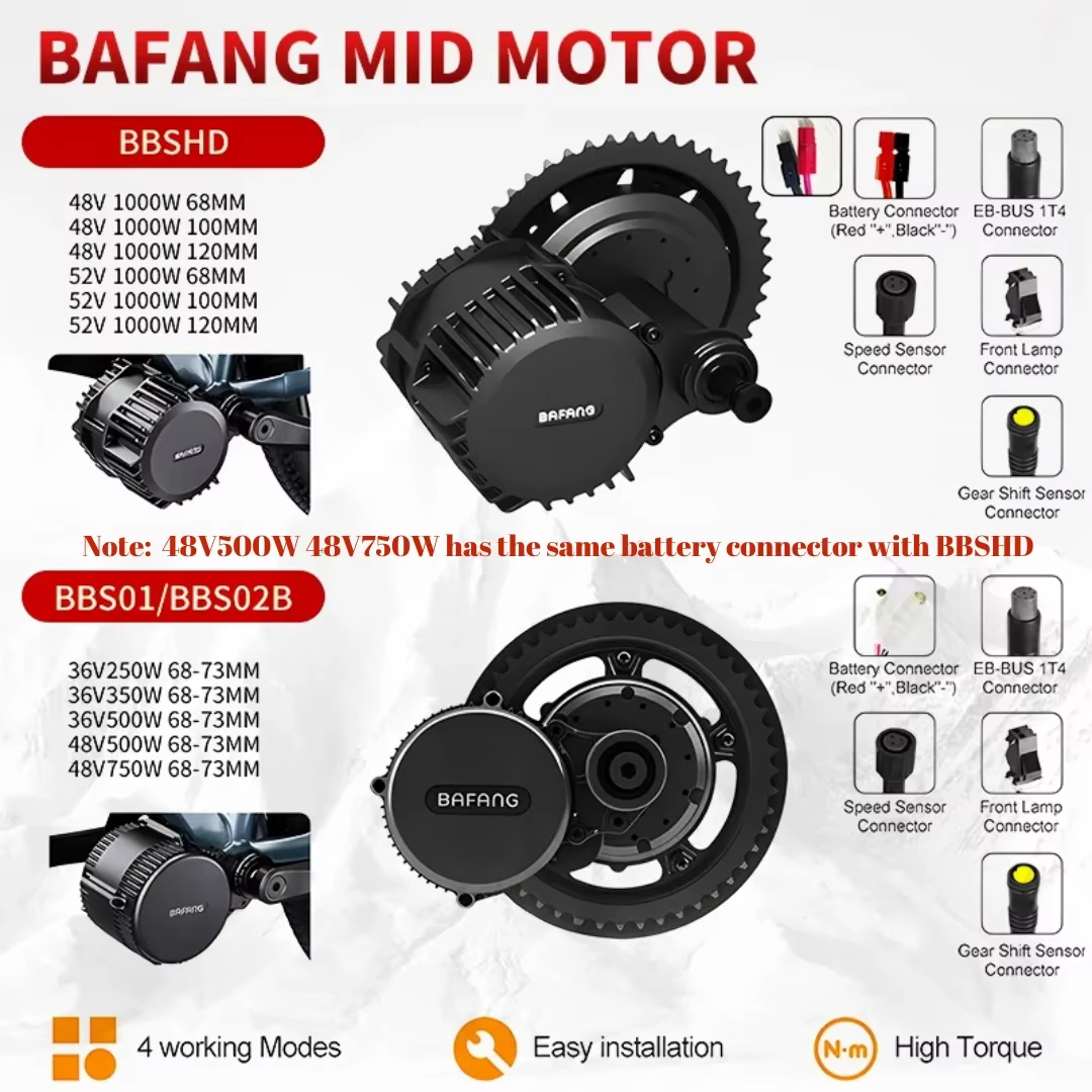 BAFANG 1000W BBSHD Silnik Cent – Bafang Bbshd 1000W Conversion Kit recenzja i cena